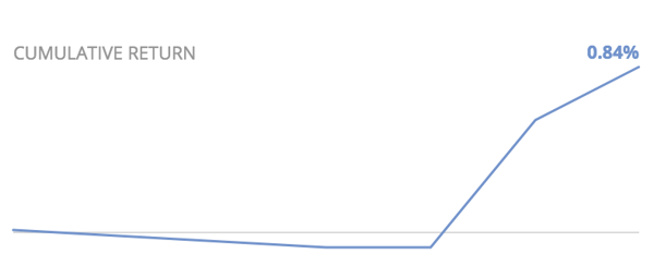 Screen Shot 2019-09-13 at 4.25.33 PM.png